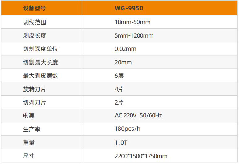 9950大平方裁線剝線機參數(shù)