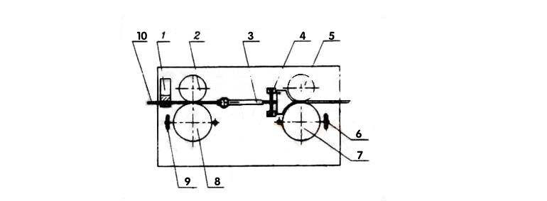 電腦剝線機結(jié)構(gòu)詳解