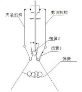 剝線鉗工作原理詳解