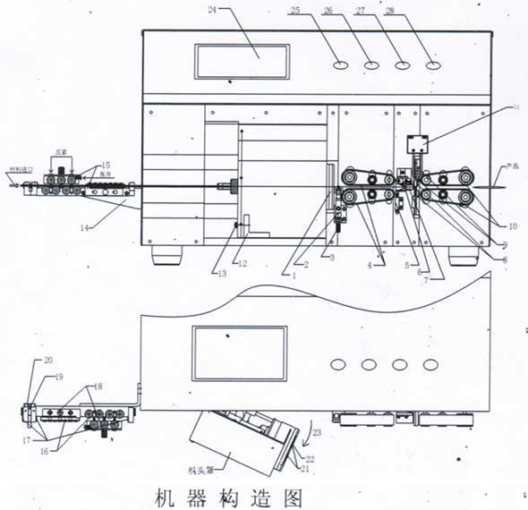 剝線機(jī)構(gòu)成與相應(yīng)功能圖解