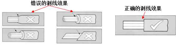 氣動剝線機(jī)剝線效果圖片